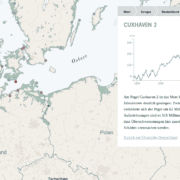 Karte von Deutschland, die Meeresspiegelanstieg bei Cuxhaven darstellt